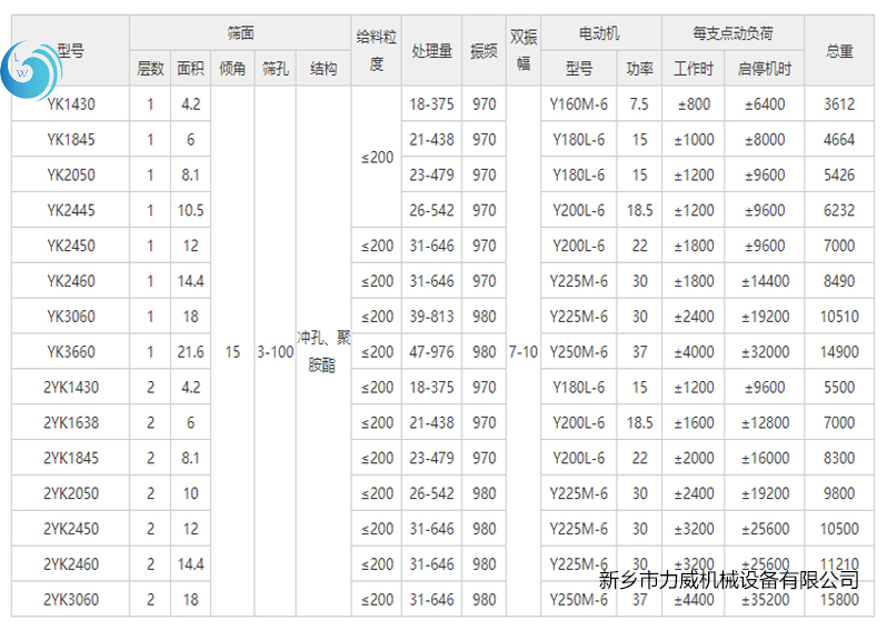 矿用超污91视频
