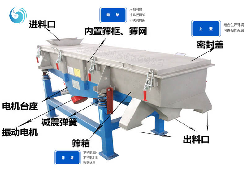 直线超污91视频的工作原理是什么?