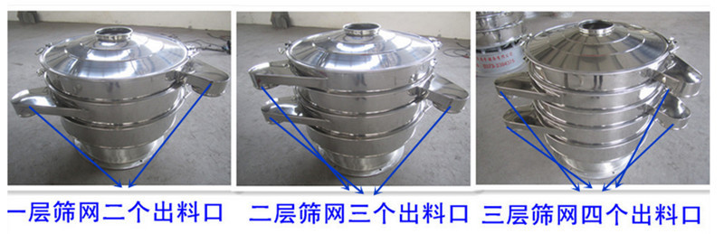 奶粉细粉提取使用不锈钢激情91视频