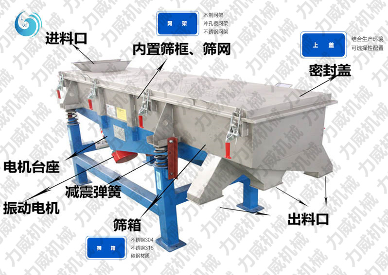 线香粉筛选不锈钢91视频软件APP下载产量