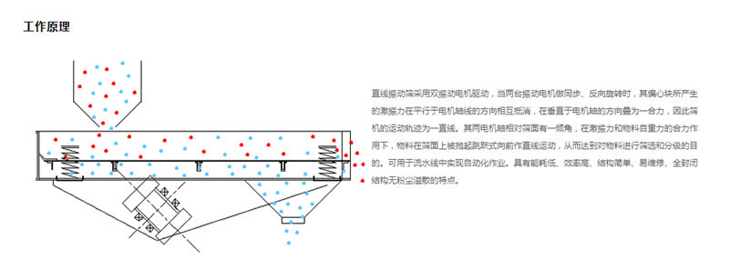 超污91视频筛选胎菊需要几层