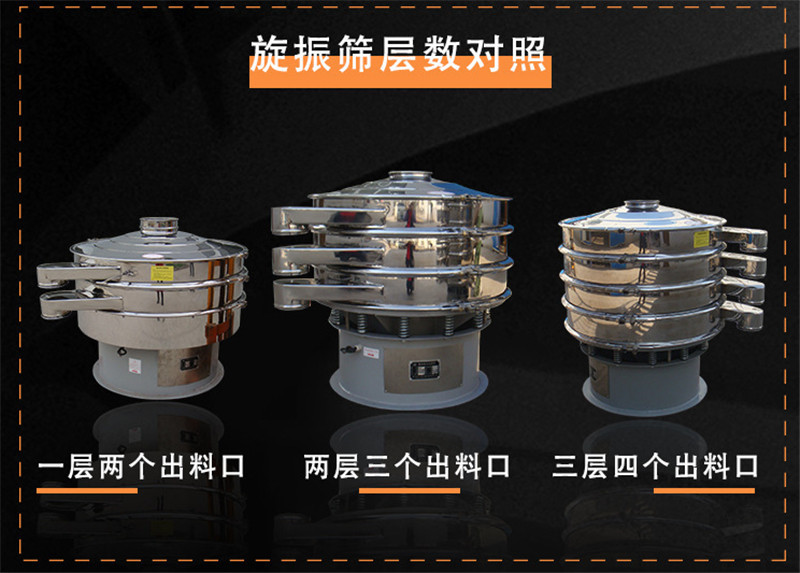 物料有杂质？粉末溶脂剂筛选超污91视频