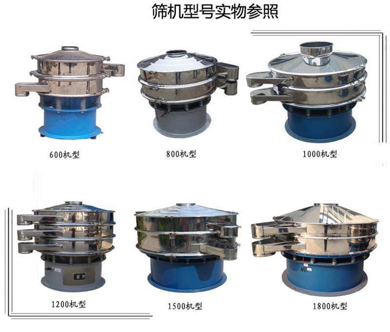 激情91视频圆形筛这样选择适合你的产品